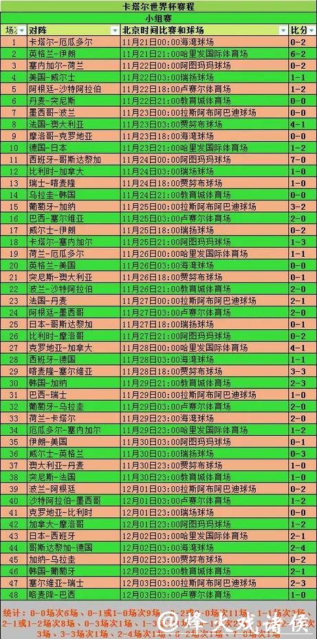 世界杯外围平台用户体验大比拼