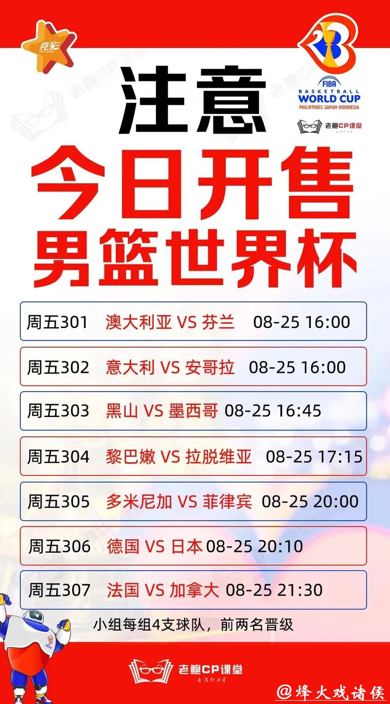 世界杯投注：全方位解析热门球队投注动向