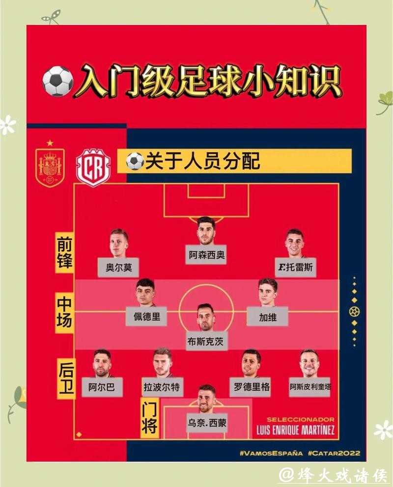 世界杯滚球：决胜时刻投注技巧