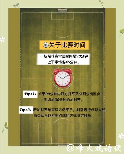 世界杯滚球：决胜时刻投注技巧
