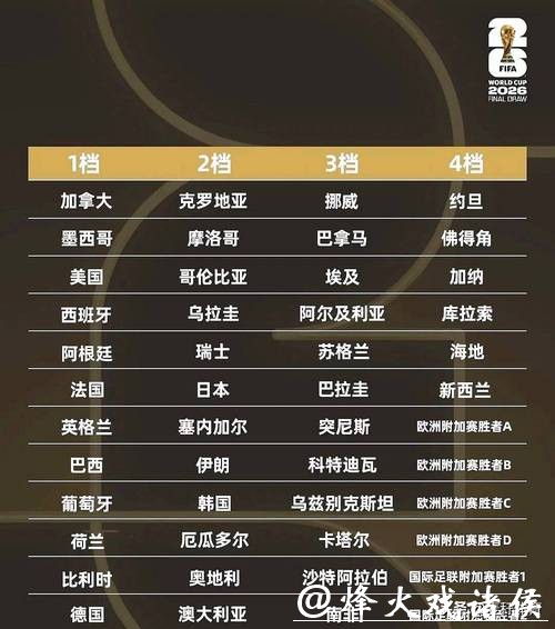 2026世界杯滚球投注风险评估指南 2026世界杯滚球投注风险评估指南