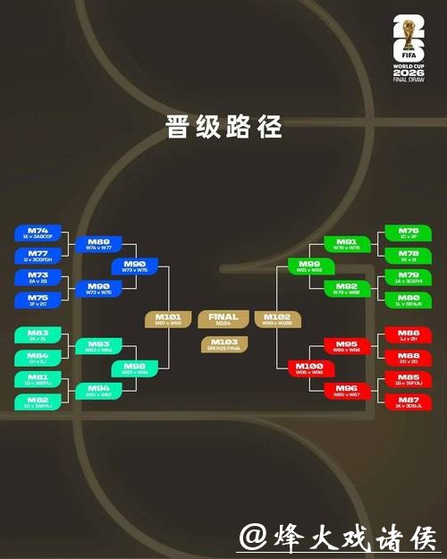 2026世界杯滚球投注风险评估指南 2026世界杯滚球投注风险评估指南