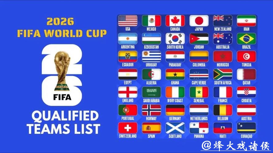 2026世界杯预测:北美主办的足球文化专论 2026世界杯预测:北美主办的足球文化专论