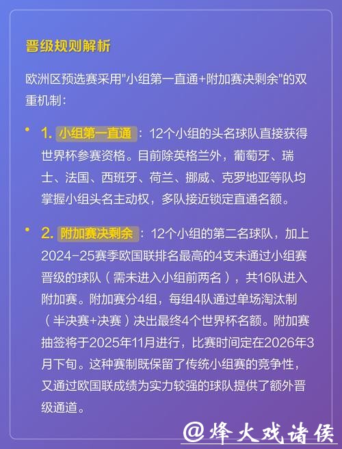2026世界杯投注规则基础知识大揭秘 2026世界杯投注规则基础知识大揭秘